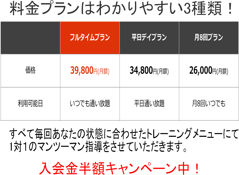 ELEMENT芦屋店の料金プランは格安定額の3種類